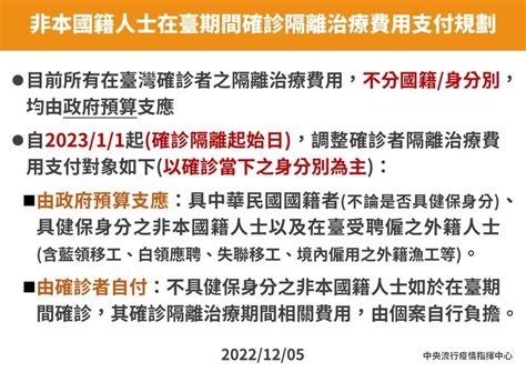 第一貨櫃中心|公告自112年6月1日起，第一貨櫃中心（42CY）應施儀檢貨櫃出站。